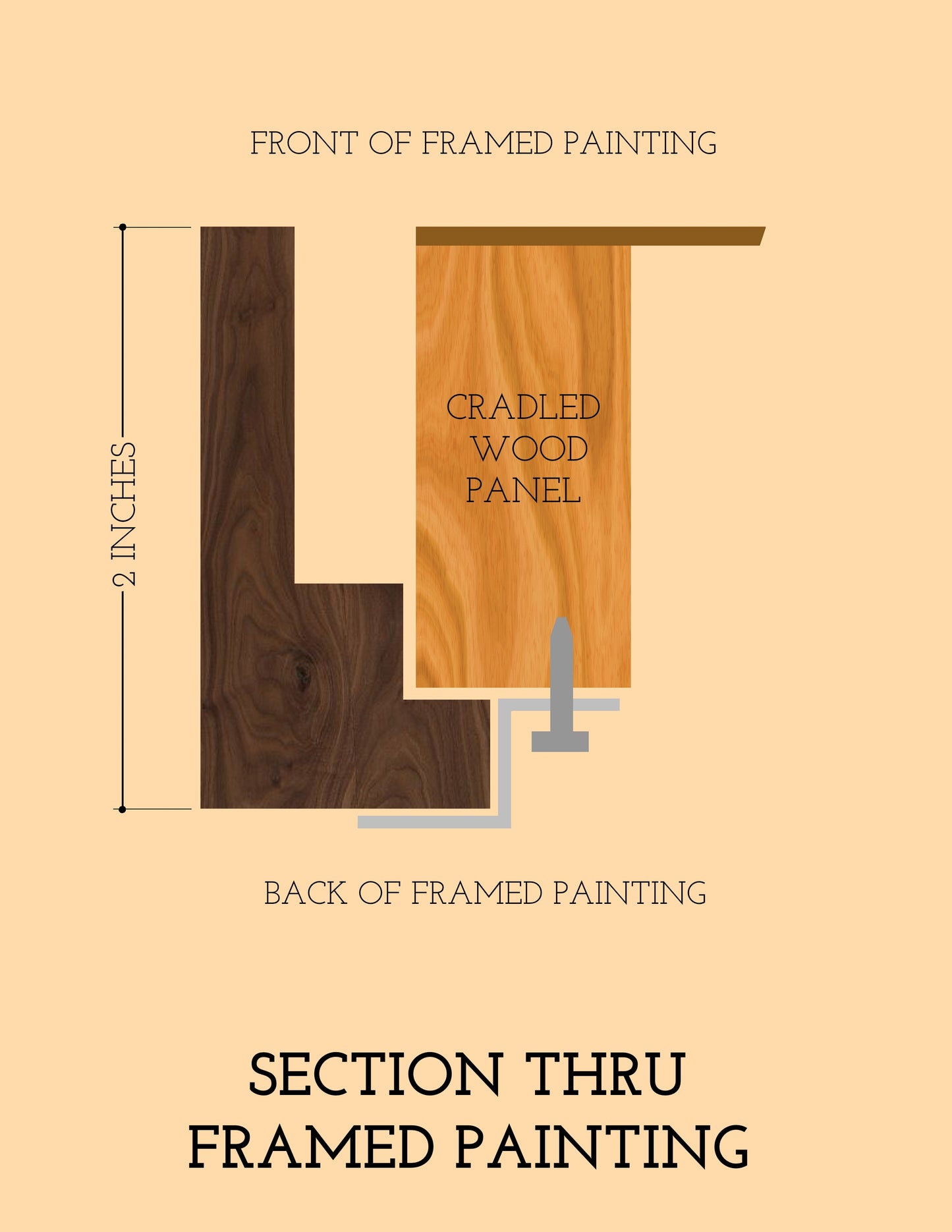 Totem - Original Painting